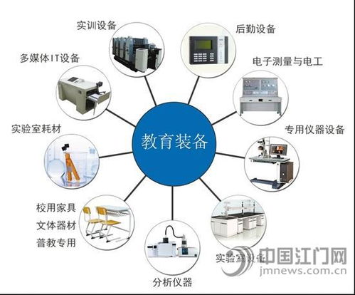 神經網絡在物聯網中的技術學習與網絡服務應用